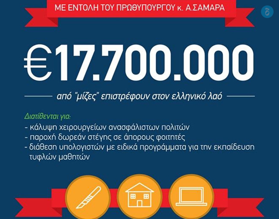 Αφίσα νδ