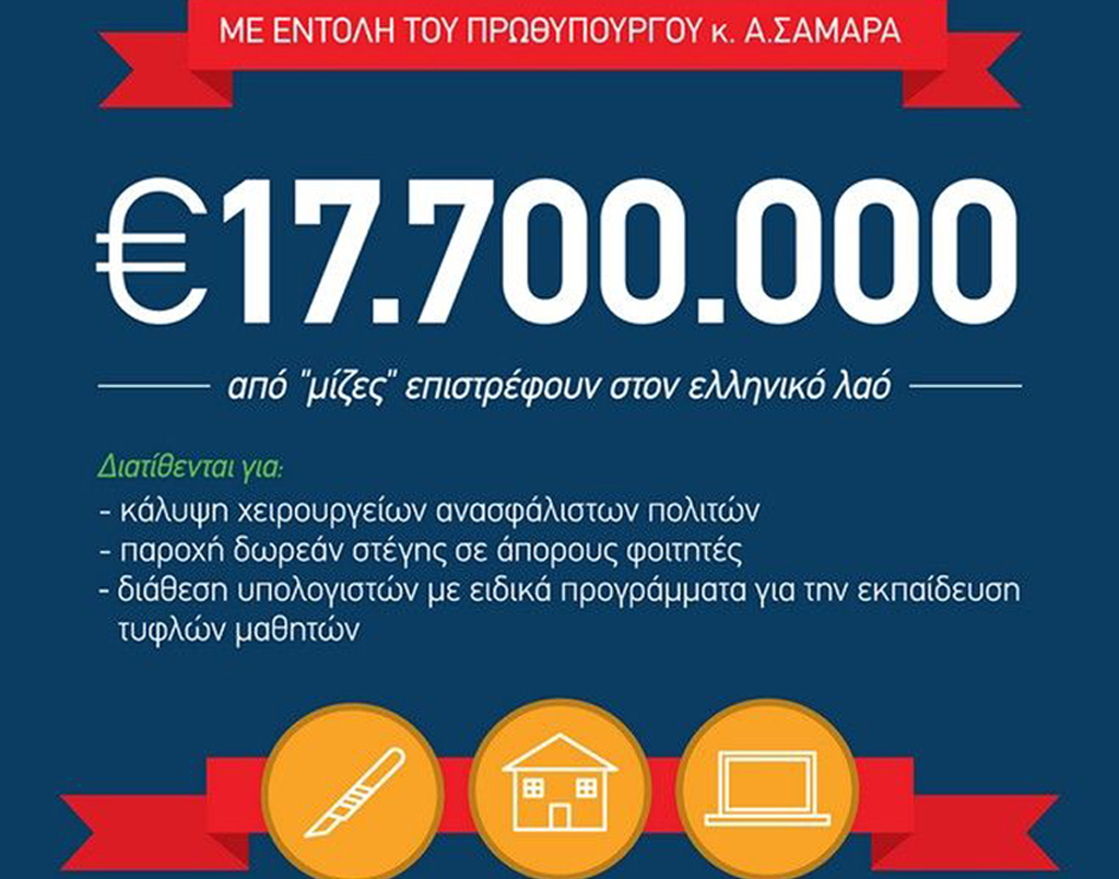 Αφίσα νδ