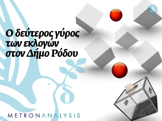 Δημοσκόπηση Β μέρος