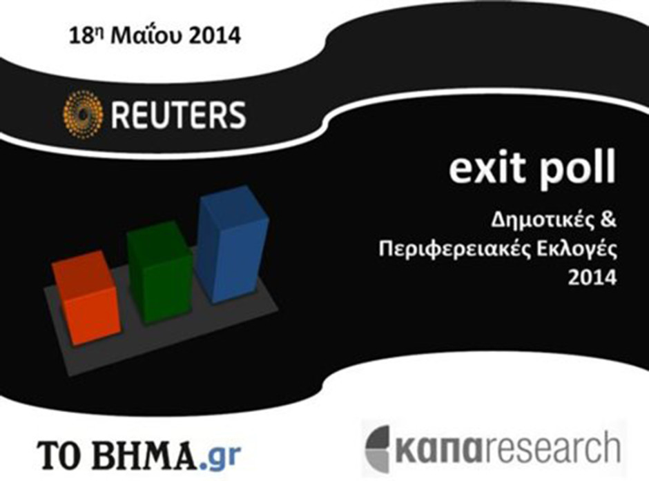 Exit Poll