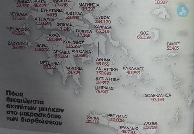 ΕΝΦΙΑ