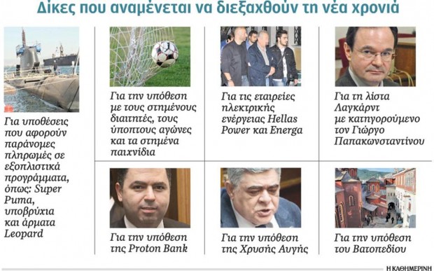 δημοσίευμα