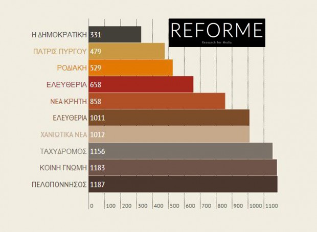 REFORME 1/2015