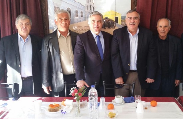 Υψηλάντης