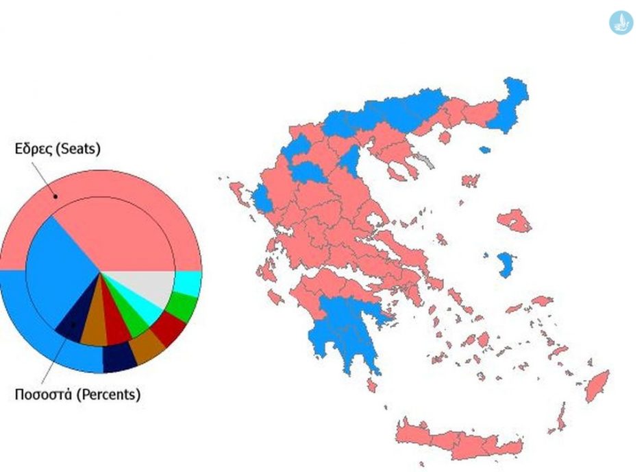 χαρτης 83