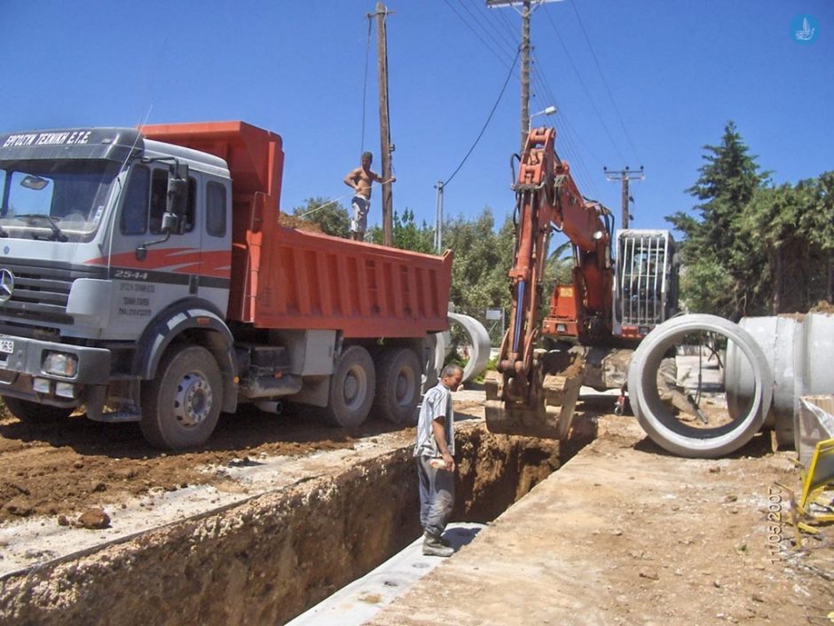 αντιπλημμυρικά