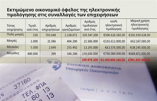 δημοσίευμα