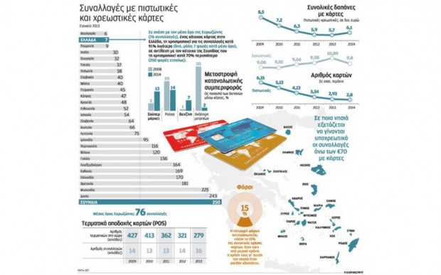 δημοσίευμα