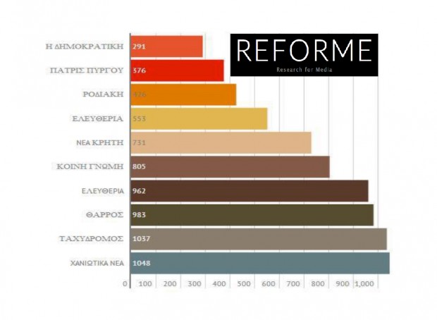 reforme6.5