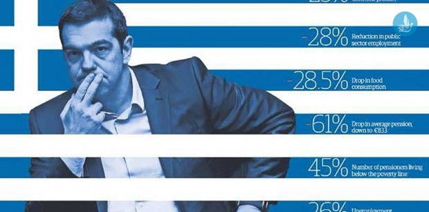 δημοσίευμα