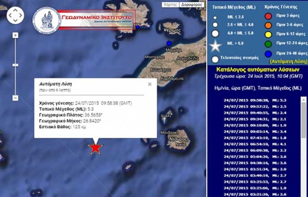Σεισμός 5 Ρίχτερ δυτικά της Νισύρου