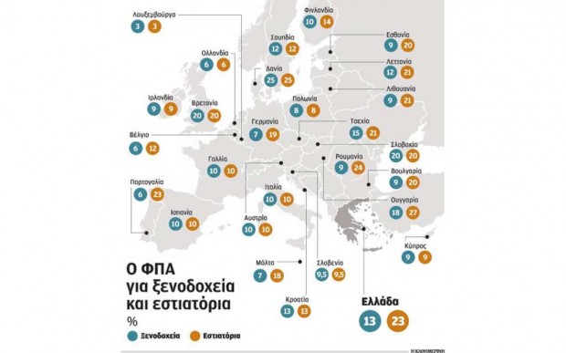 δημοσίευμα