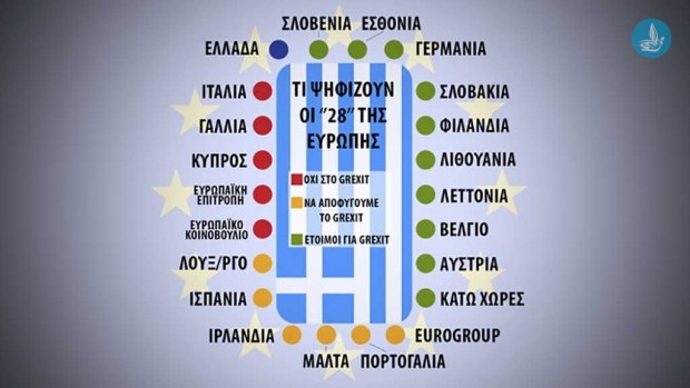 δημοσίευμα