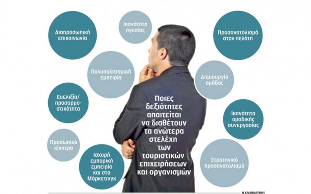 δημοσίευμα