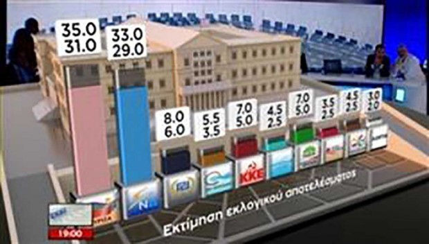 πανεπ. μακεδονίας