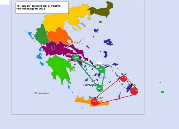δημοσίευμα