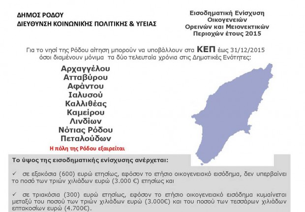Εισοδηματική Ενίσχυση Οικογενειών Δημοτικών Κοινοτήτων έτους 2015