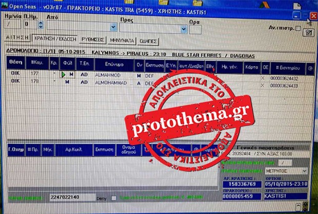 Από την Κάλυμνο φέρεται να ταξίδεψαν οι δύο ύποπτοι τζιχαντιστές που έφτασαν στη Λέρο