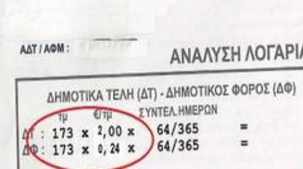δημοσίευμα