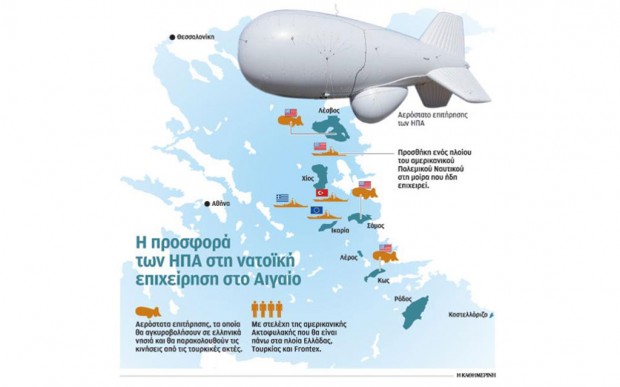 δημοσίευμα