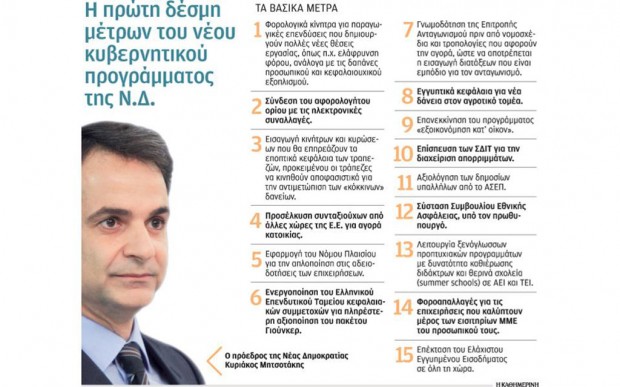 Εξόρμηση Μητσοτάκη με αιχμή το πρόγραμμα-Οι 4 στόχοι
