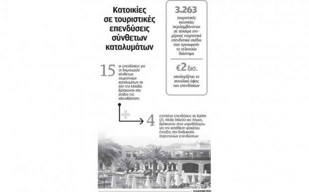 Οι τουριστικές κατοικίες στο επίκεντρο μεγάλων επενδύσεων