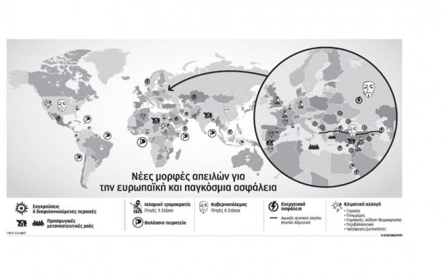 Απειλές νέου τύπου για τη διεθνή ασφάλεια
