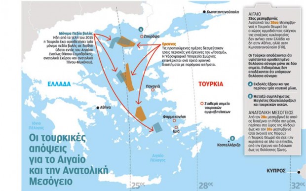 δημοσίευμα