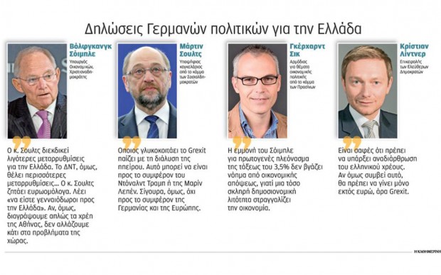 Γερμανικές εκλογές με άρωμα Ελλάδας