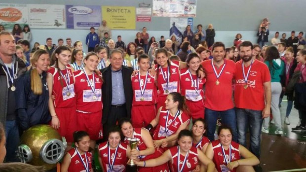 ΕΑΚΑ ΝΕΑΝΙΔΕΣ