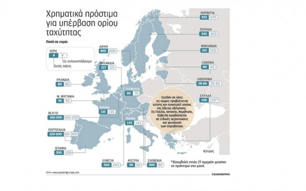 «Το δικό μας δράμα να μην το βιώσουν άλλοι γονείς» – Αυστηρές ποινές για το τροχαίο έγκλημα