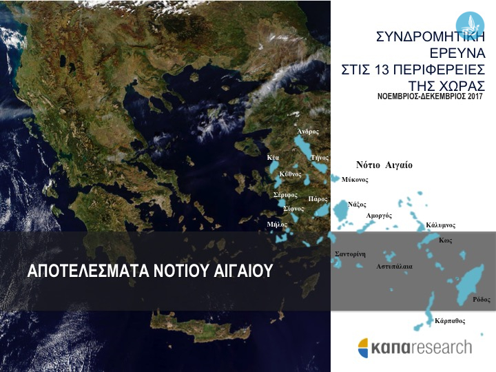 δημοσκοπηση