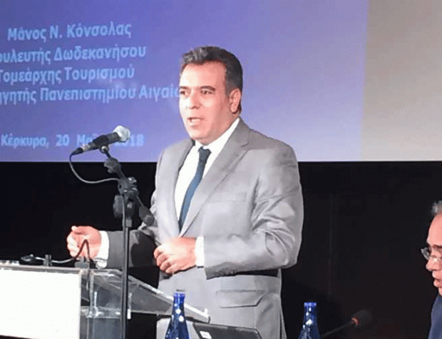 Κόνσολας