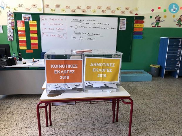 ΕΚΛΟΓΕΣ 2019