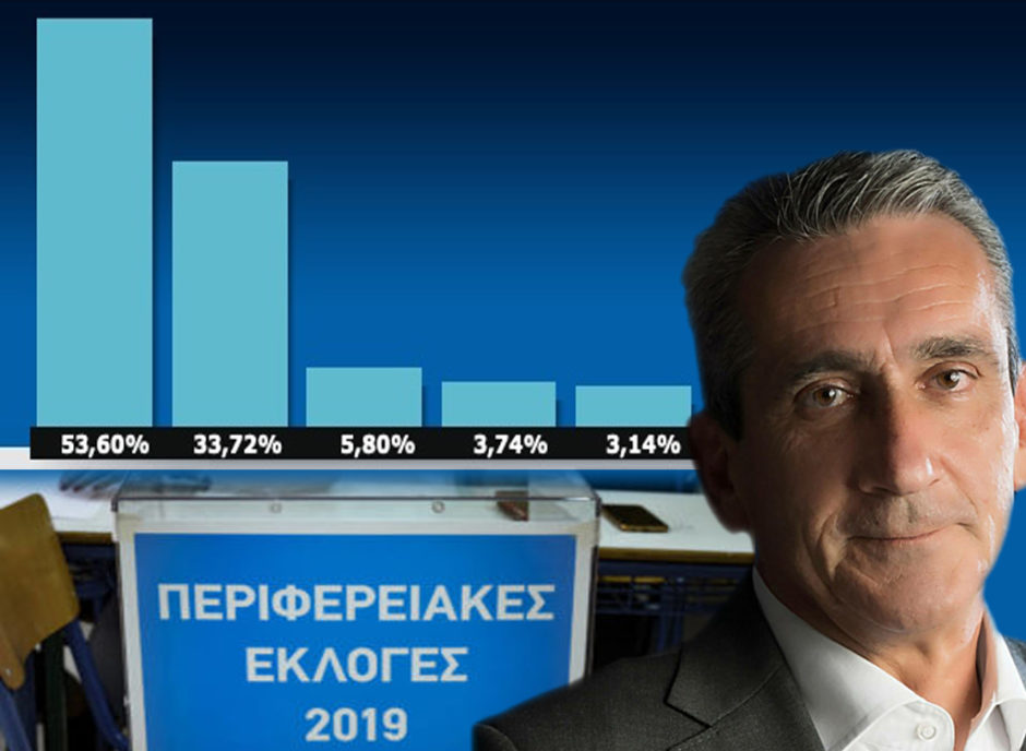 ΧΑΤΖΗΜΑΡΚΟΣ ΤΕΛΙΚΟ