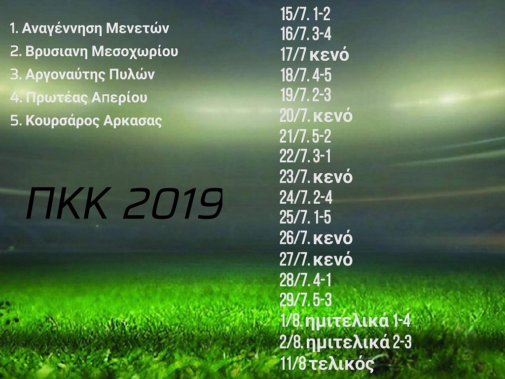 ΠΟΣΕΙΔΩΝΙΟ ΚΥΠΕΛΛΟΥ ΚΑΡΠΑΘΟΥ 2019