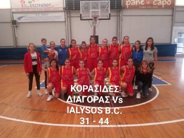 ΓΑΣ ΙΑΛΥΣΟΣ ΚΟΡΑΣΙΔΕΣ