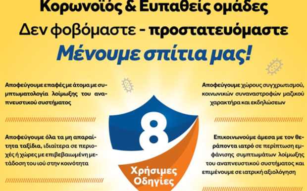 Νέες οδηγίες για τον κορονοϊό από την Πολιτική Προστασία