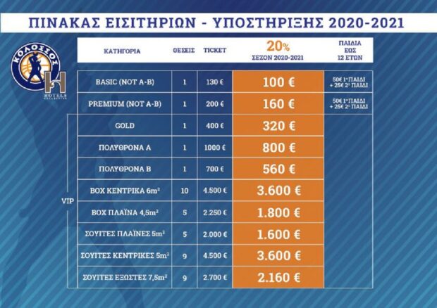 ΚΟΛΟΣΣΟΣ ΔΙΑΡΚΕΙΑΣ
