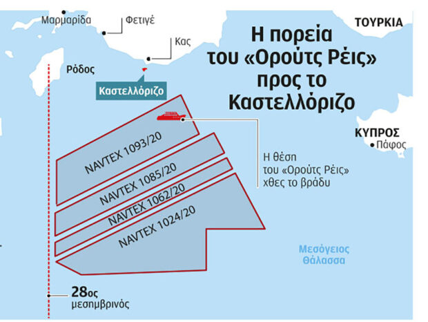 Το «Ορούτς Ρέις» πλησιάζει το Καστελλόριζο