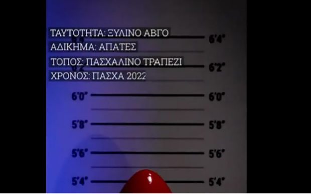 Οι ιδιαίτερες πασχαλινές ευχές της ΕΛ.ΑΣ