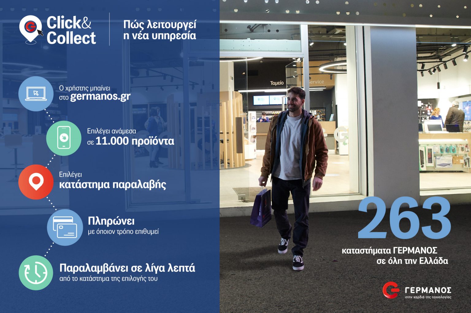 G Click & Collect_infographic