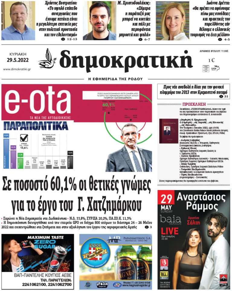 29.5.2022