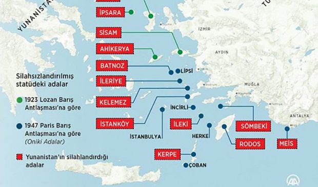 χάρτης νησια