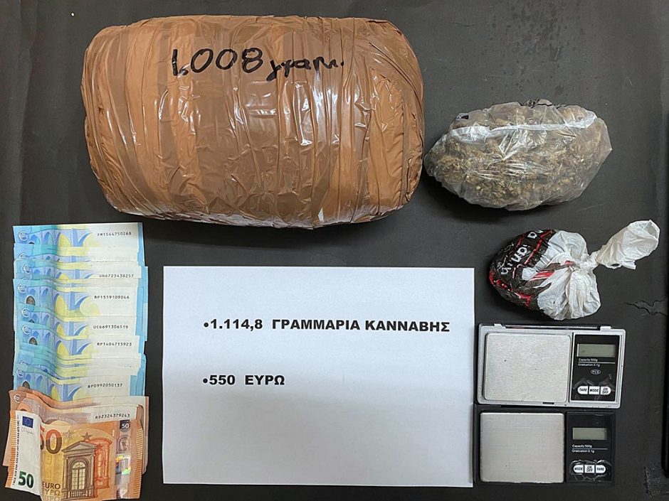 ΝΑΡΚΩΤΙΚΑ 24.6.2022 1.114,8 ΚΑΝΝΑΒΗ