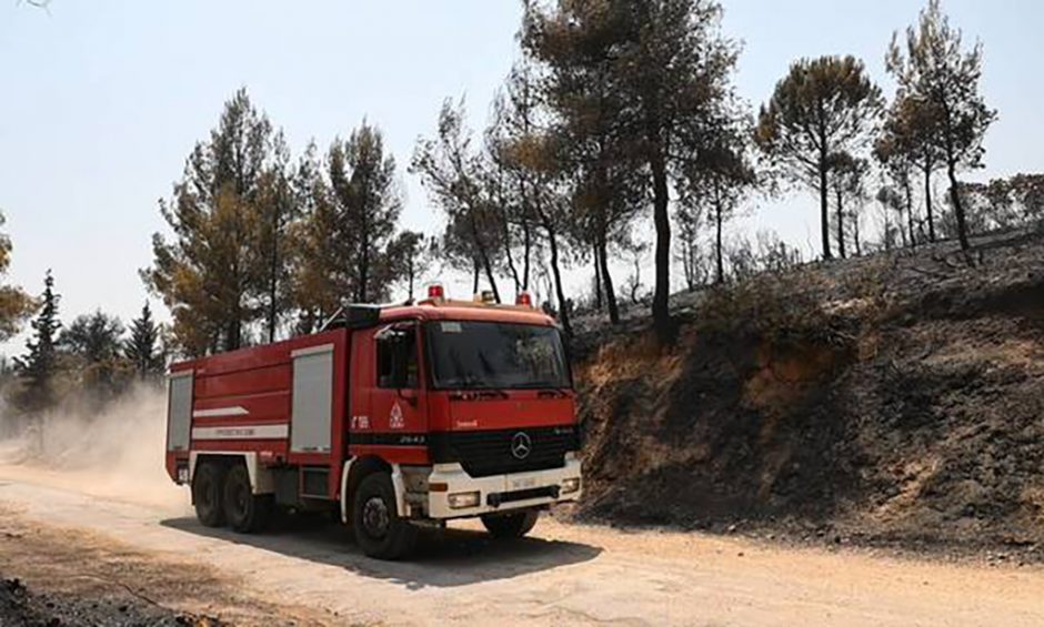 ΚΙΝΔΥΝΟΣ ΠΥΡΚΑΓΙΑΣ ΔΑΣΟΣ ΠΥΡΟΣΒΕΣΤΙΚΗ