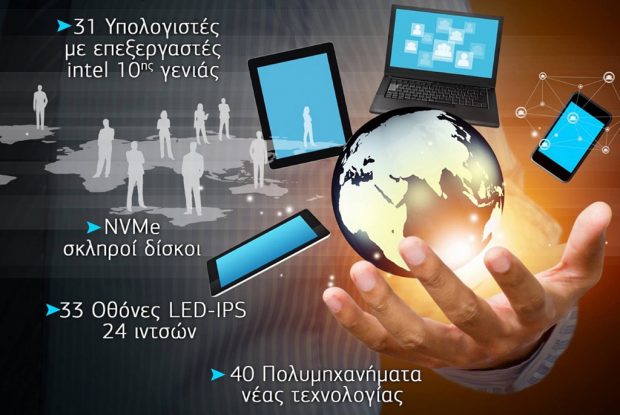 μηχανογραφικός εξοπλισμός
