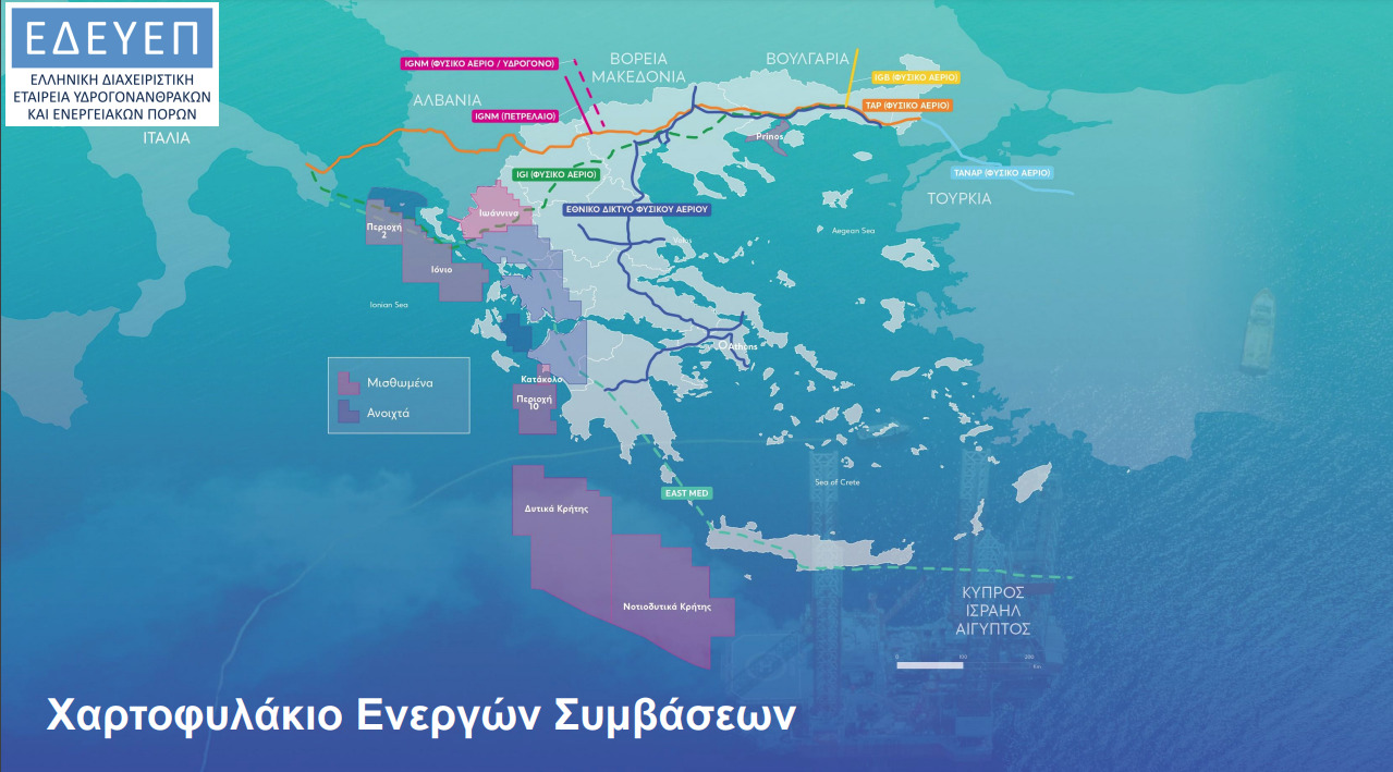 χαρτης-υδρογονάνθρακες