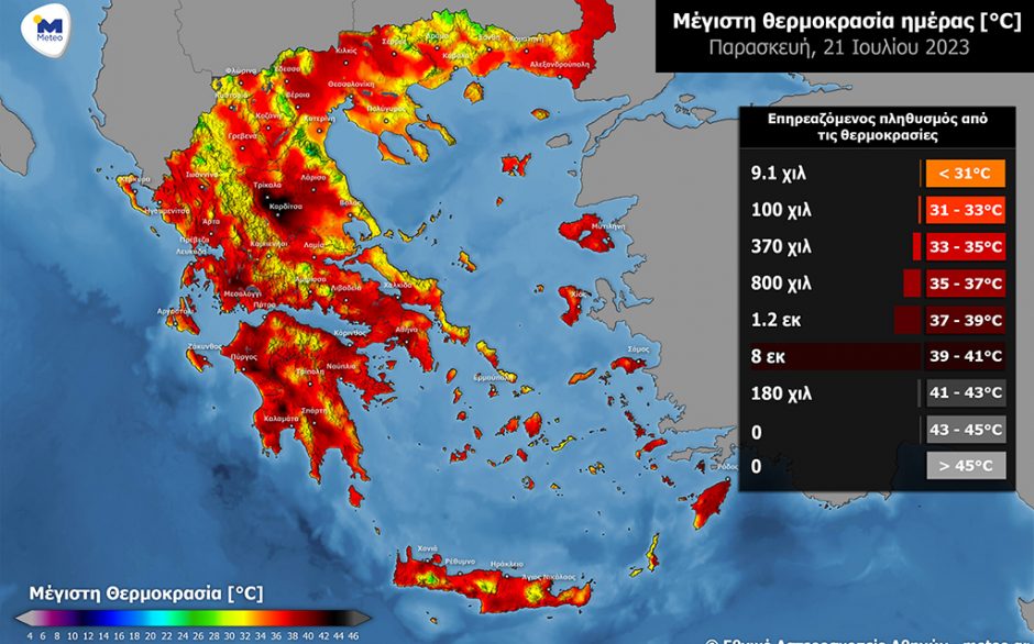 METEO