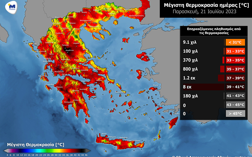 METEO